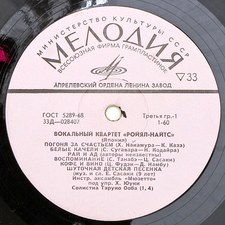 РОЙЯЛ-НАЙТС в продаже РОЙЯЛ-НАЙТС в продаже